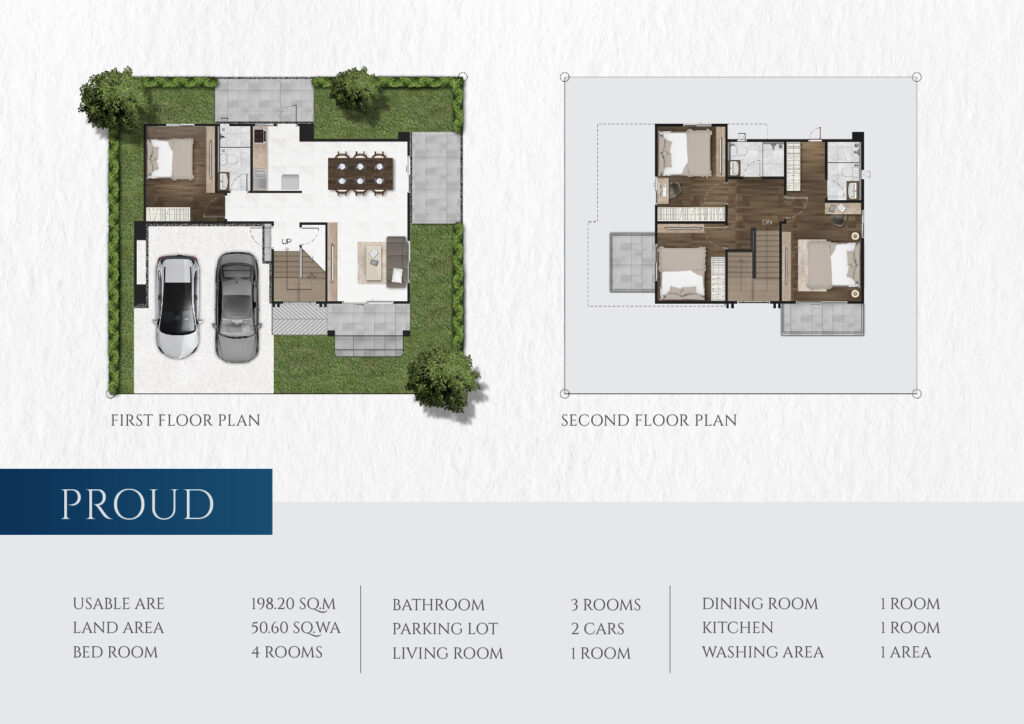 ผังบ้านแบบ 2D เผยมุมมองใหม่ PROUD